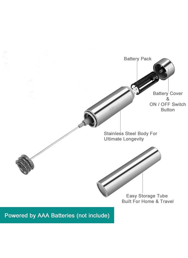 Loquat Electric Foam Milk Frother Silver 30x6x6centimeter  - Image 3