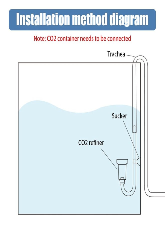 DONGKER CO2 Diffuser,Acrylic Nano CO2 Reactor Diffuser with Suction Cup for Aquarium Planted Fish Tank - Image 4