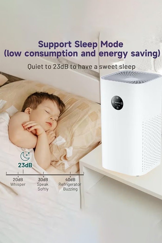 Joshberg Air Purifier for Home,HEPA Filter Air Cleaner 4 Speed Control, Removal Pollen & Dust Air Freshener for Large Room Office Kitchen Bedroom Bathroom Air Purifiers,AP-2088,White - Image 4