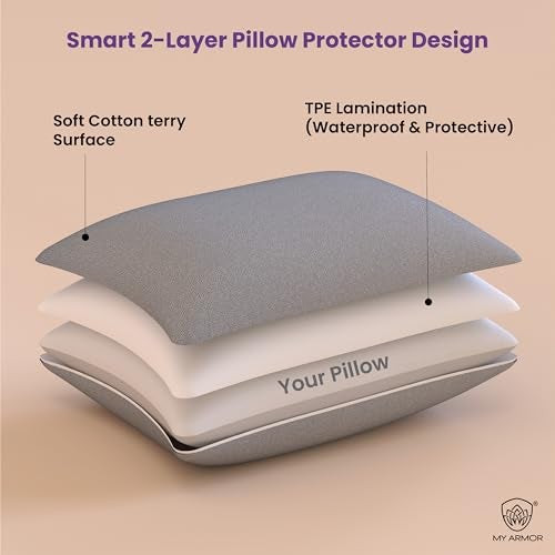 MY ARMOR Pillow Covers Set of 2 | Pillow Protector Waterproof & Dustproof Cotton Terry Pillow, 220+ GSM Standard Size Pillow Cover (20" x 30") – Grey - Image 4