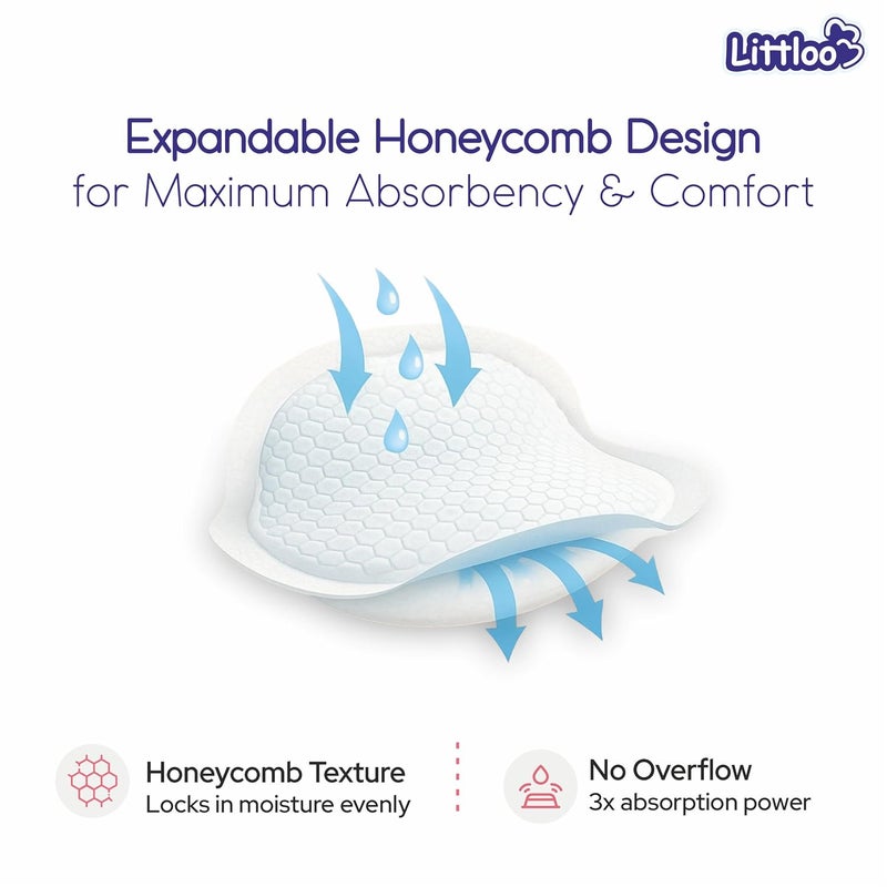 Littloo Ultra Thin Disposable Nursing Breast Pads - 12 Count (Pack of 4) | Super Absorbent, Individually Wrapped, Leak-Proof & Soft | Lightweight, Waterproof & Breathable - Image 3
