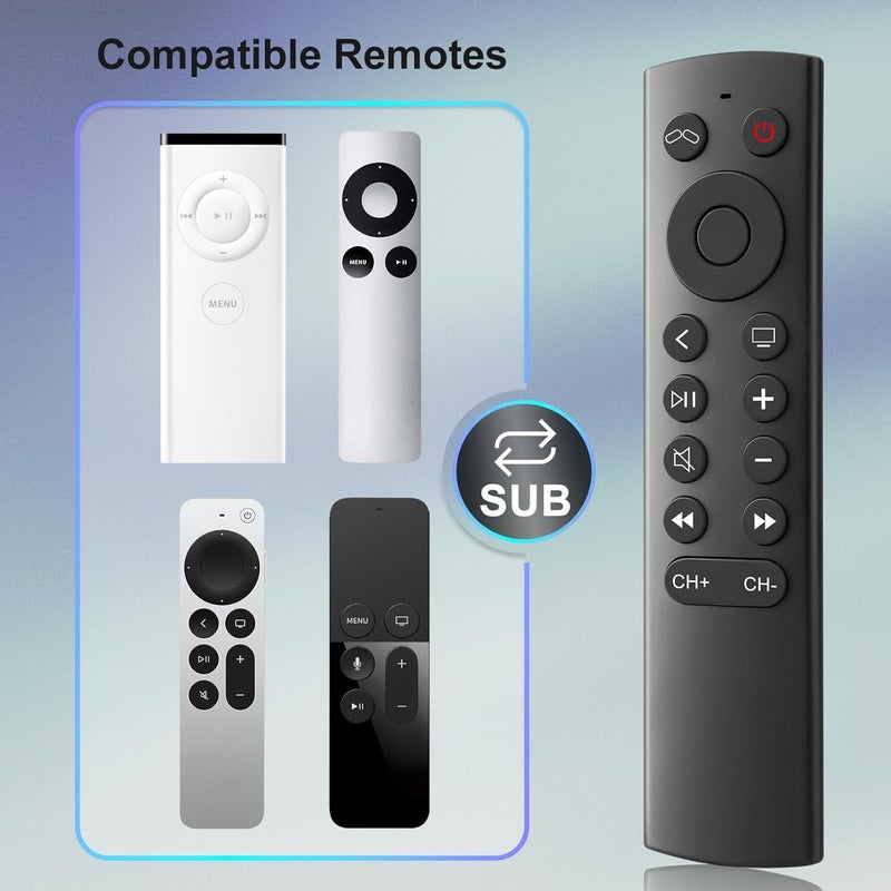 YOSUN Replacement Remote Control for Apple TV 4K/HD (Not Siri and Voice Control) - Image 5