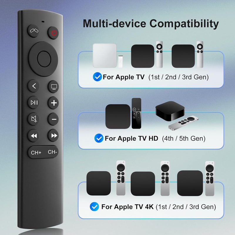 YOSUN Replacement Remote Control for Apple TV 4K/HD (Not Siri and Voice Control) - Image 4