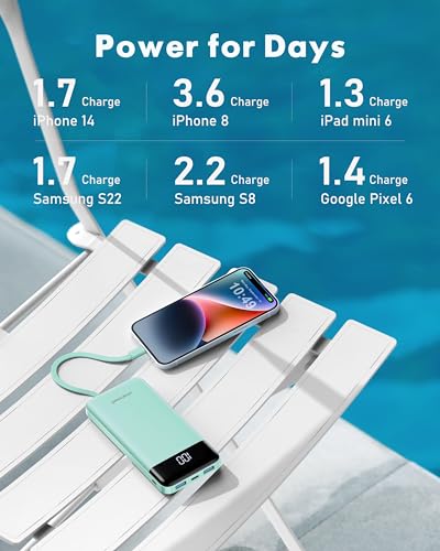 charmast Portable Charger with Built in Cables, Power Bank with Cords Wires, Slim 10000mAh Travel Battery Pack 6 Outputs 3 Inputs 5A Fast Charging for Samsung Google Pixel LG Moto iPhone iPad - Image 5