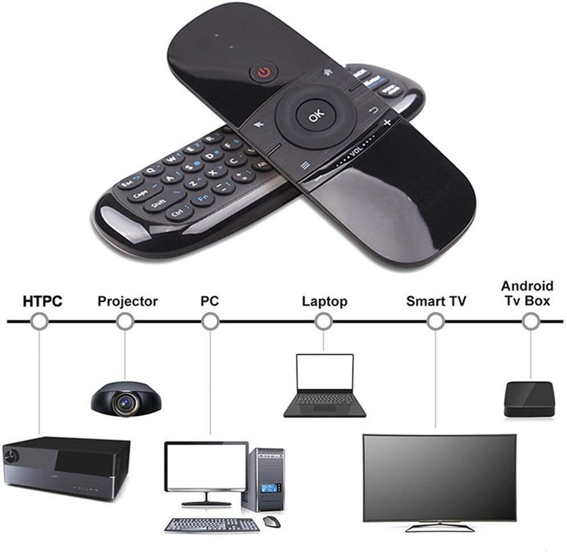 W1 2.4G air Mouse Wireless Keyboard Remote Control Infrared Remote Learning 6-axis Motion Sense w/USB Receiver for Smart TV android TV BOX Laptop PC - Image 2