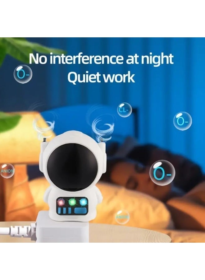 Spaceshoop Air Purifier USB Powered Negative Ion Generator Removes Formaldehyde and PM2.5 No Consumables Plug and Play Automatic Operation - Image 3