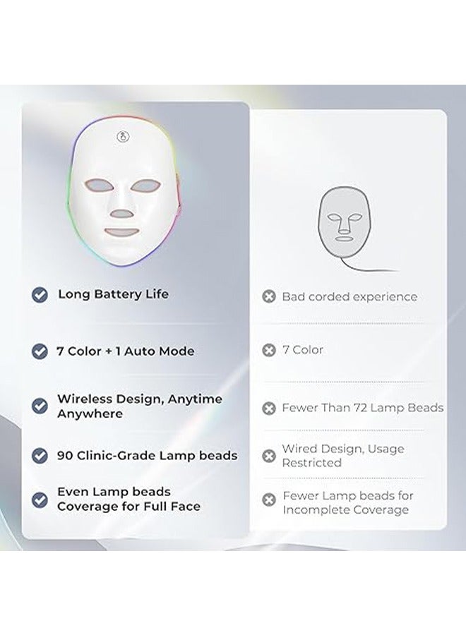 Arabest Blue Light Therapy for Acne 7 Colors LED Face Mask Light Therapy Blue Red Light Therapy Mask for Wrinkle Acne Photon Skin Care Beauty Mask - Image 3