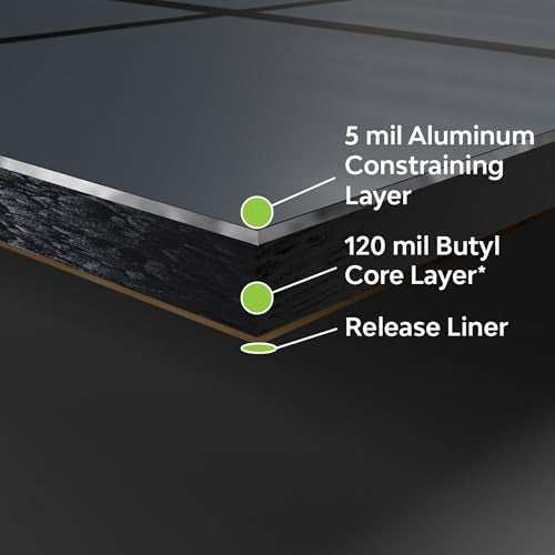 Dynamat Prox Sound Deadening Car Insulation – Professional, Extra-Thick Noise Dampening for Floor, Doors, Panels, Hood or Trunk – Easy Self Adhesive Install – Made in USA – 4 Sheets 18”x18”, 9 sq ft - Image 3