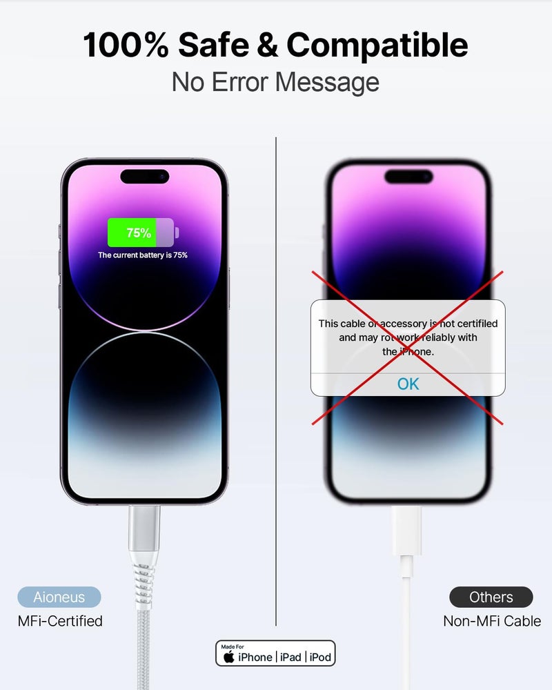 اييونوس كابل آيونيوس USB A إلى Lightning 2 قطعة 1 متر، كابل آيفون معتمد MFi مضفر من النايلون لكابل شحن الآيفون للشحن السريع متوافق مع الآيفون 14 13 12 11 برو ماكس ميني XS XR X 8 7 بلس آيباد - Image 5