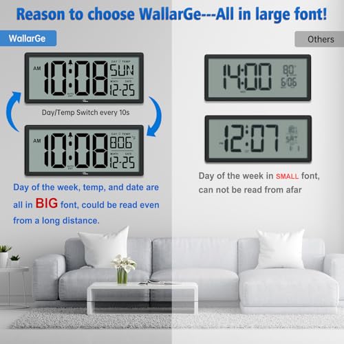 WallarGe 14.5'' Large Digital Wall Clock Battery Operated with Jumbo Numbers, Temperature and Date - Easy to Read and Set, Auto DST - Image 2