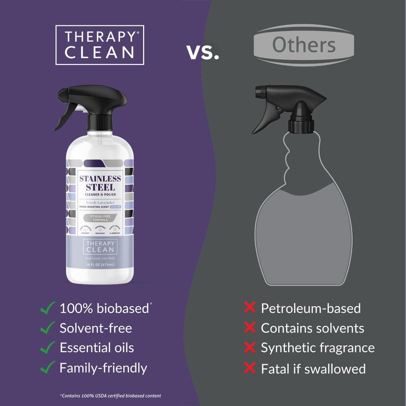 Therapy Stainless Steel Cleaner and Polish - 16 ounces (2 Pack) - 100% Bio-Based - Safe for Kitchen Appliance, Refrigerator, Sink and Grill - Image 5