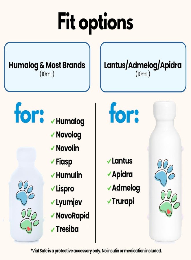 VIAL SAFE™ | Insulin Vial Protector Case | Secure Insulin Bottle Protector & Cover for 10mL Vials | Fits Humalog, Humulin, NovoLog, NovoRapid, Novolin | 2-Pack | Paw Prints - Image 2