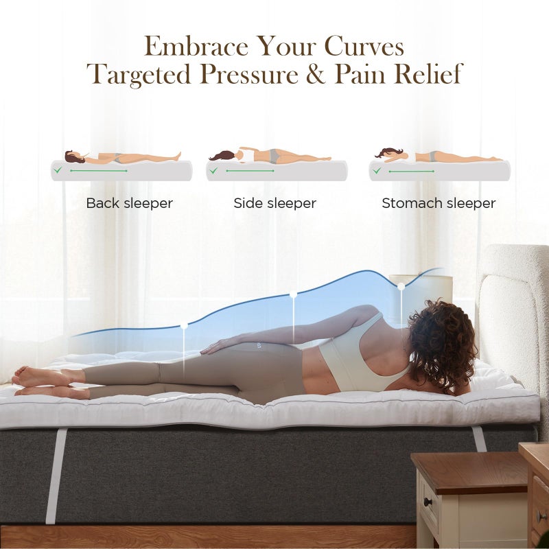 Decroom 3 Inch Memory Foam Mattress Topper King for Back Pain Relief, Filled with Breathable Memory Foam Pillow Topper Soft Fluffy Supportive Bed Mattress Pad, 80x78x3 in - Image 3