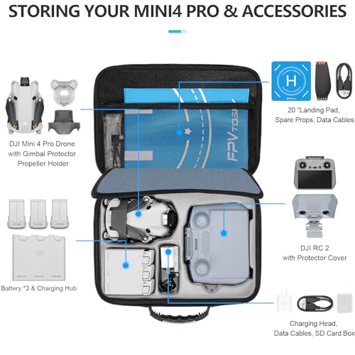 FPVtosky مجموعة ملحقات FPVtosky Mini 4 Pro - مجموعة 7 في 1، حقيبة حمل، مجموعة فلاتر ND، واقي شمس RC2، حبل، غطاء عدسة، واقي شاشة، حامل مروحة لطائرة DJI Mini 4 - Image 2