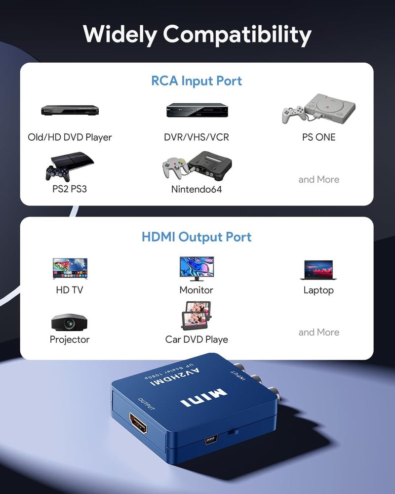 ABLEWE RCA to HDMI,AV to HDMI Converter, 1080P Mini RCA Composite CVBS Video Audio Converter Adapter Supporting PAL/NTSC for TV/PC/ PS3/ STB/Xbox VHS/VCR/Blue-Ray DVD Players, Blue - Image 5
