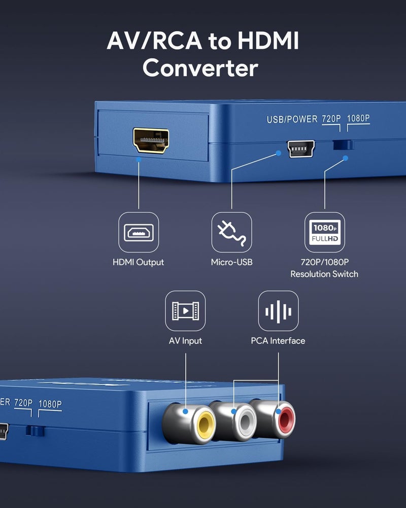 ABLEWE RCA to HDMI,AV to HDMI Converter, 1080P Mini RCA Composite CVBS Video Audio Converter Adapter Supporting PAL/NTSC for TV/PC/ PS3/ STB/Xbox VHS/VCR/Blue-Ray DVD Players, Blue - Image 2