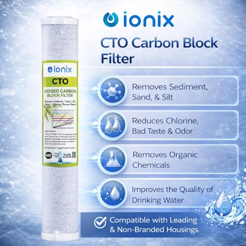 IONIX 20 Inch Slim Housing,Pre Filter 20 Inches Forr Commercial And Domestic Water Purifier, For Usage Upto 300 Liters Per Day (Sedimentation, 1 Inch Inlet Outlet, Hardness Filter), Multicolor - Image 5