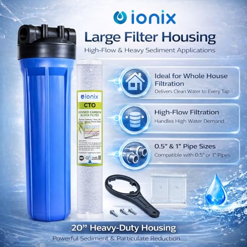 IONIX 20 Inch Slim Housing,Pre Filter 20 Inches Forr Commercial And Domestic Water Purifier, For Usage Upto 300 Liters Per Day (Sedimentation, 1 Inch Inlet Outlet, Hardness Filter), Multicolor - Image 2