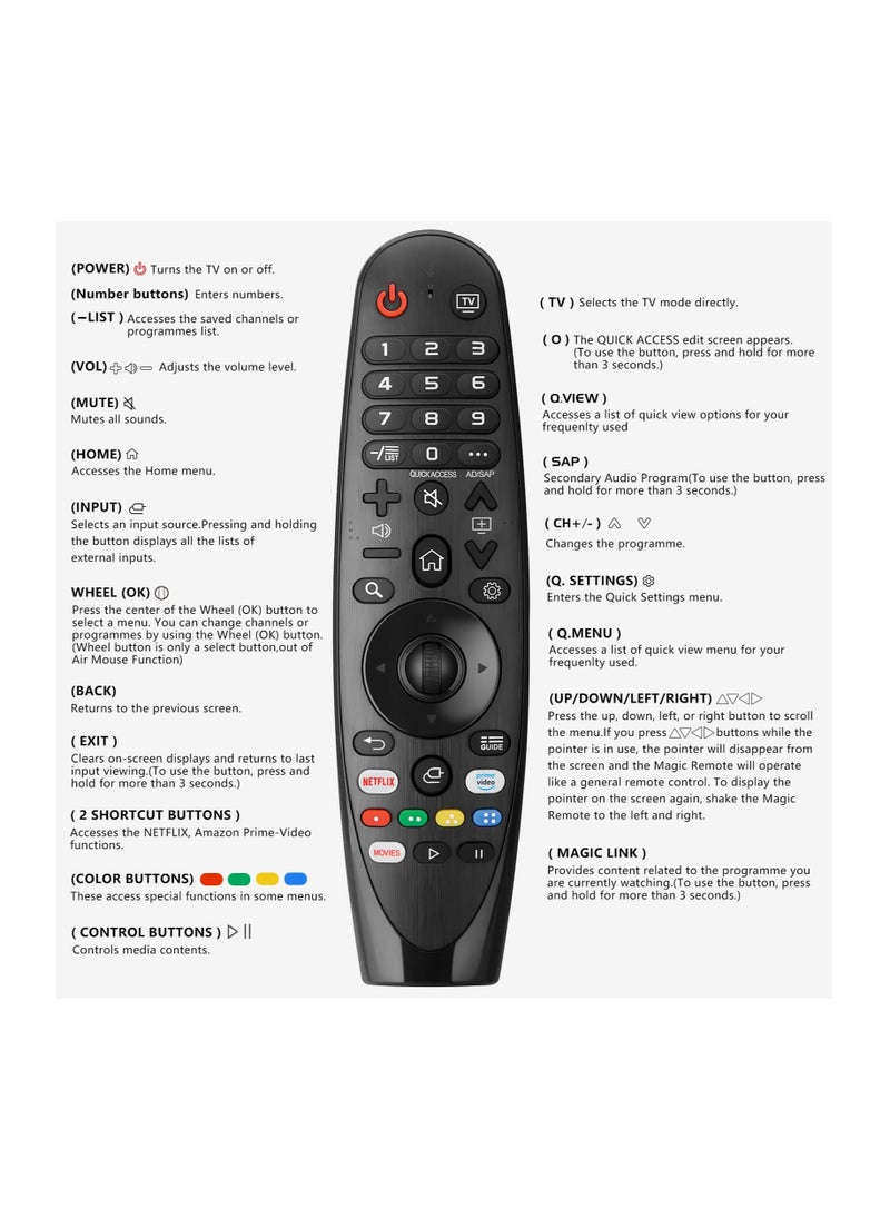Anmi - Replacement Remote Control for LG Smart TV with Magic Wheel Function, AN-MR20GA Compatible with AN-MR19BA, AN-MR18BA(NO Voice Function) - Image 1