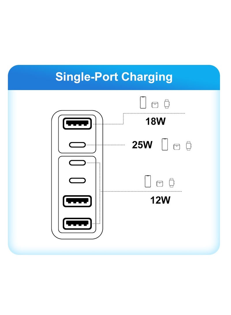 NIBEMINENT 55W PD Fast Charging Phone Charger 6 Ports Usb C Charger Mobile Phone Charger Adapter Portable USB Type-C USB Charger  - Image 4
