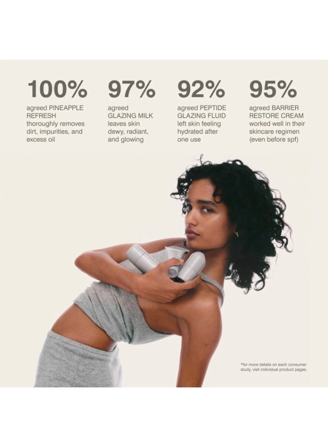 rhode مجموعة العناية بالبشرة الأساسية المزججة بحجم صغير لبشرة متألقة ومرطبة - حجم السفر - Image 4