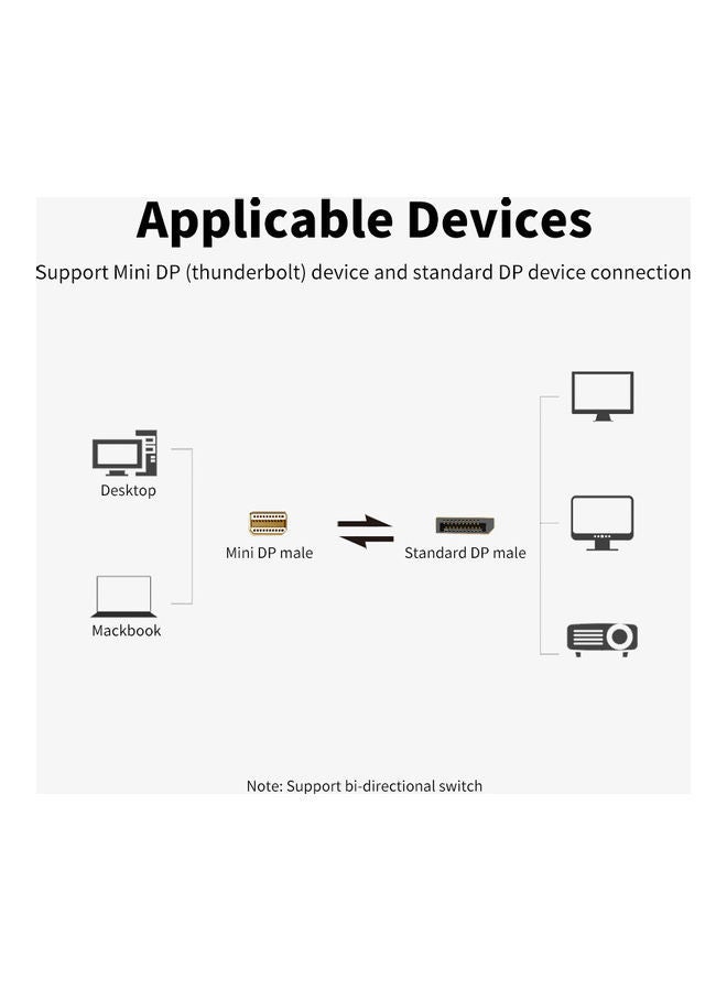 NIBEMINENT Mini DP To HD Adapter Cable Black - Image 2
