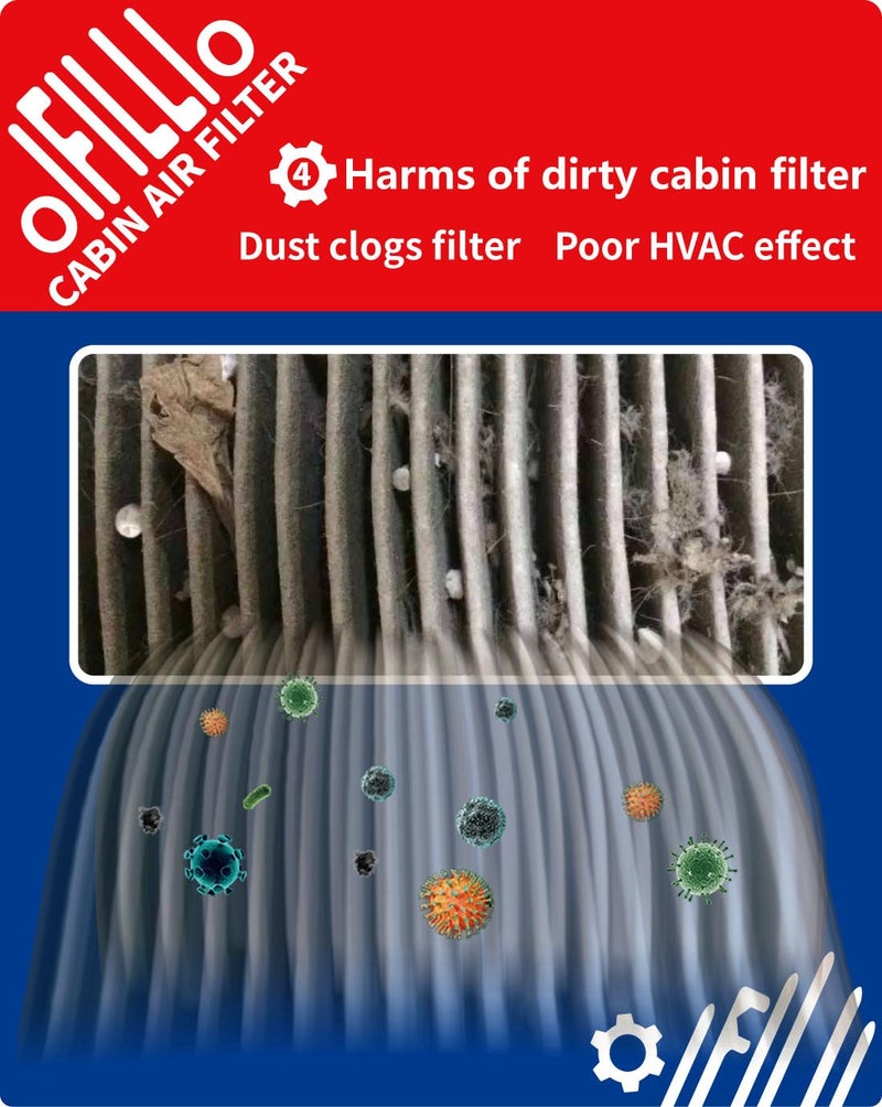 OIFILLIO Engine Cabin Air Filter for 2019-2024 RAV4 (NOT HYBRID), 2018-2024 Camry (NOT HYBRID), 2020-2025 Highlander (NOT HYBRID), Replaces 17801-25020 & 87139-58010 - Image 4