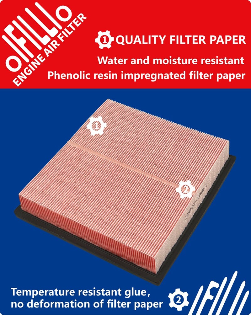 OIFILLIO Engine Cabin Air Filter for 2019-2024 RAV4 (NOT HYBRID), 2018-2024 Camry (NOT HYBRID), 2020-2025 Highlander (NOT HYBRID), Replaces 17801-25020 & 87139-58010 - Image 2