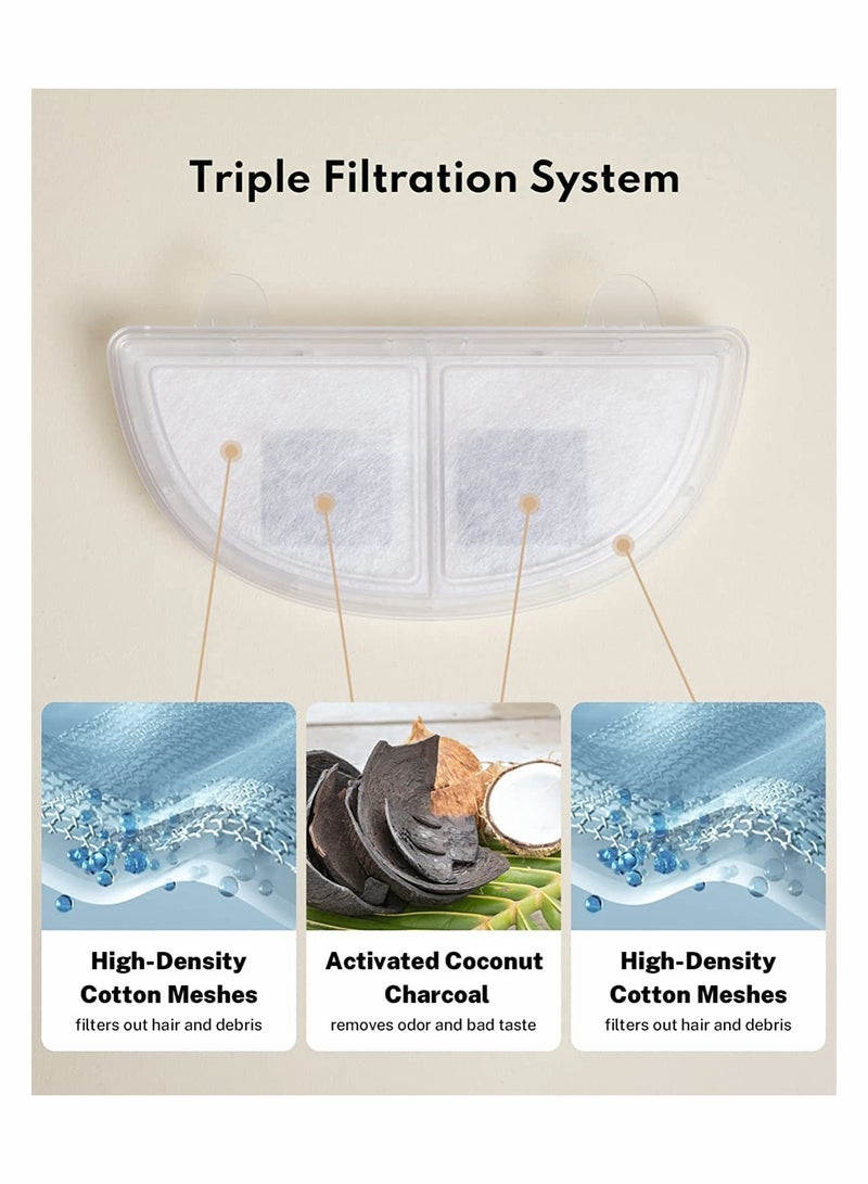Replacement Filters for Cat and Dog Pet Water Fountains Clean Healthy Drinking Water - Image 2
