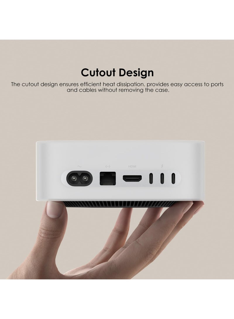 Computer Host Dustproof M4/M4 Pro Anti-Drop Silicone Protective Cover Featuring Enhanced Shock Absorption And Precision Cutouts for 2024 new Mac mini (Transparent)  - Image 4