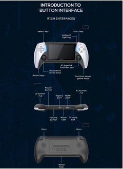 M MIAOYAN تدعم وحدة الألعاب المحمولة PROJECT X الجديدة إخراج PS1 arcade عالي الدقة للمعارك متعددة اللاعبين، مع توفر مجموعة واسعة من الألعاب  - Image 5