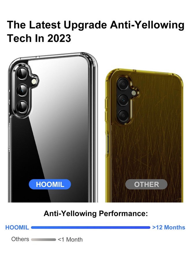 HOOMIL Case for Samsung Galaxy A14 5G, Non-Yellowing, Drop Protection, Anti-Scratch Transparent Hard Back Phone Cover - Crystal Clear - Image 3