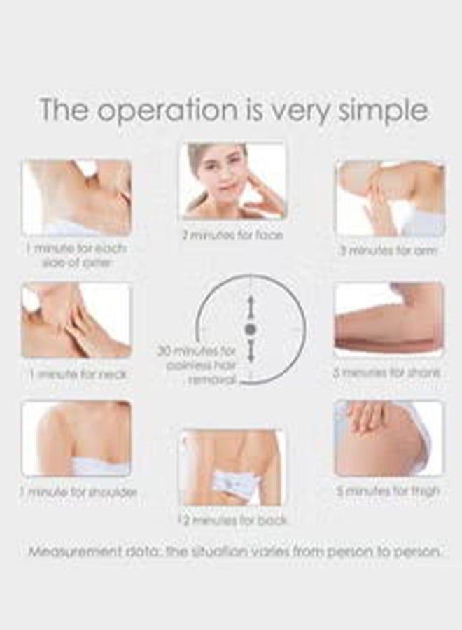 Loquat Laser Hair Removal Device for Women and Men, Laser Face Leg Arm Back Whole Body Hair Remover IPL Hair Removal，Hair Removal at-Home Black - Image 3