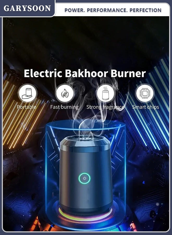 Garysoon Portable Mini Metal Aromatherapy Incense Burner – USB Powered Charcoal Burner with Overheat Protection - Image 4