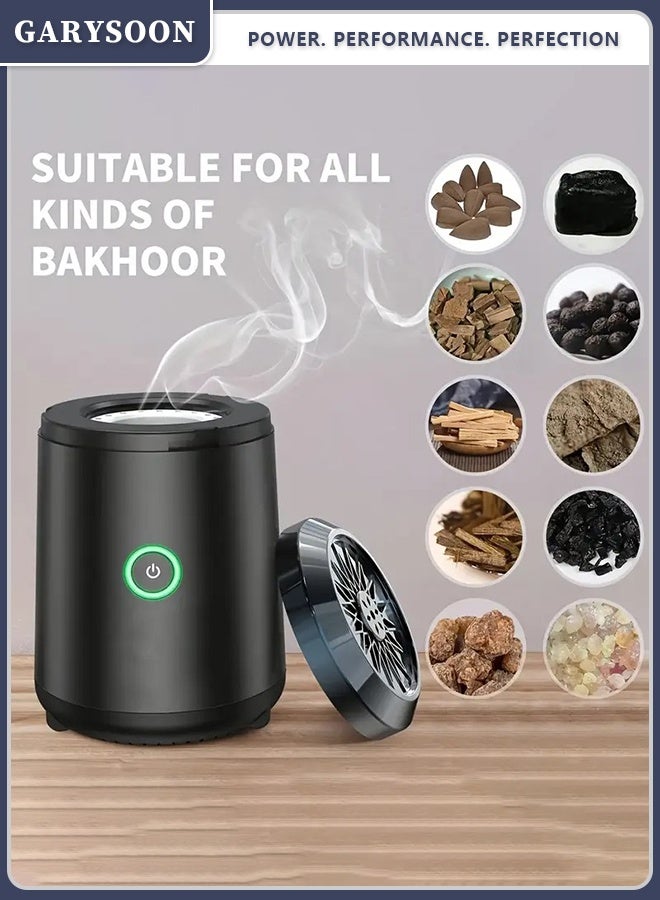 Garysoon Portable Mini Metal Aromatherapy Incense Burner – USB Powered Charcoal Burner with Overheat Protection - Image 3