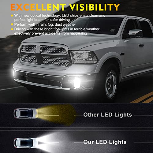 Atubeix Ram 1500 LED Fog Lights 2013-2018 New Version fog lamps for Dodge Ram 1500 2013 2014 2015 2016 2017 2018 Truck Bumper Lamps Driving Accessories 2 pcs (Black) - Image 5