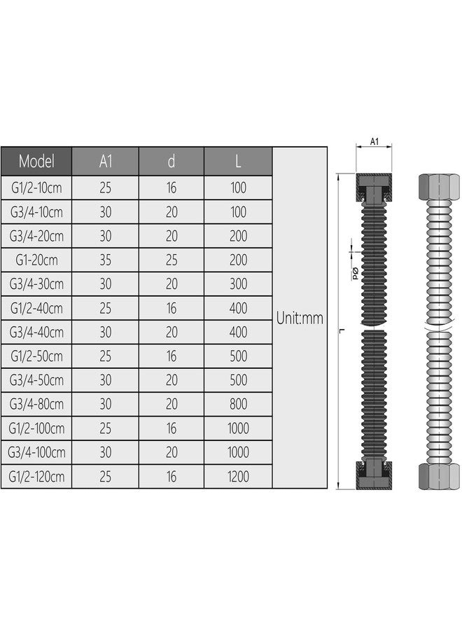 MroMax موصل خرطوم صنبور MroMax قطعتين مقاس 3/4 بوصة، أنبوب سباكة من الفولاذ المقاوم للصدأ 304، موصلات مموجة مرنة ومتينة لسخان الماء الساخن للحمام بطول 11.81 بوصة - Image 5