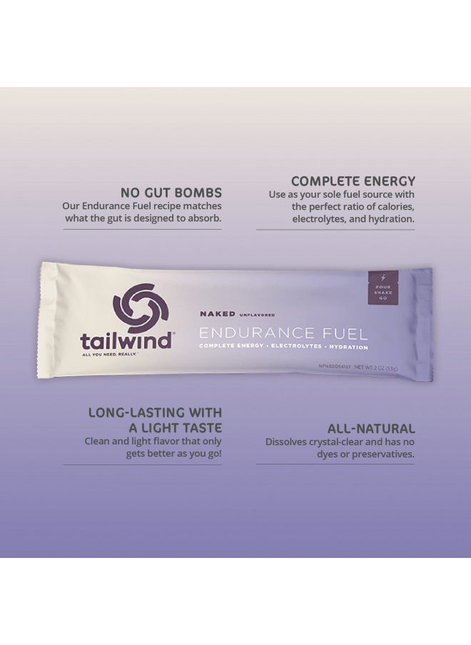 Tailwind Nutrition Tailwind Nutrition Endurance Fuel, Grab-and-Go Hydration Drink Mix with Electrolytes, Non-GMO, Free of Soy, Dairy, and Gluten, Vegan, Naked Unflavored, Pack of 12  - Image 2