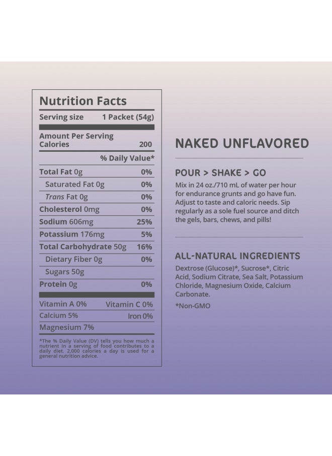 Tailwind Nutrition Tailwind Nutrition Endurance Fuel, Grab-and-Go Hydration Drink Mix with Electrolytes, Non-GMO, Free of Soy, Dairy, and Gluten, Vegan, Naked Unflavored, Pack of 12  - Image 5