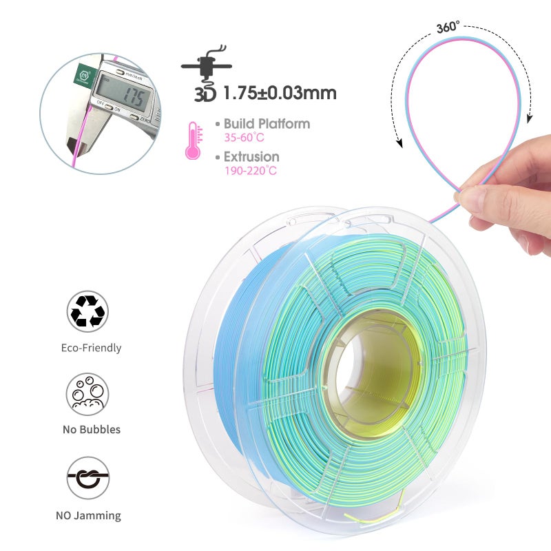iSANMATE Matte Tri Colors PLA Filament 1.75mm, 3-in-1 Color Rainbow Filament, Coextrusion 3D Filament, Rapid Magic Color Change Filament 1.75mm, Dimensional Accuracy +/- 0.03 mm,Fluorite 1KG/Spool - Image 2