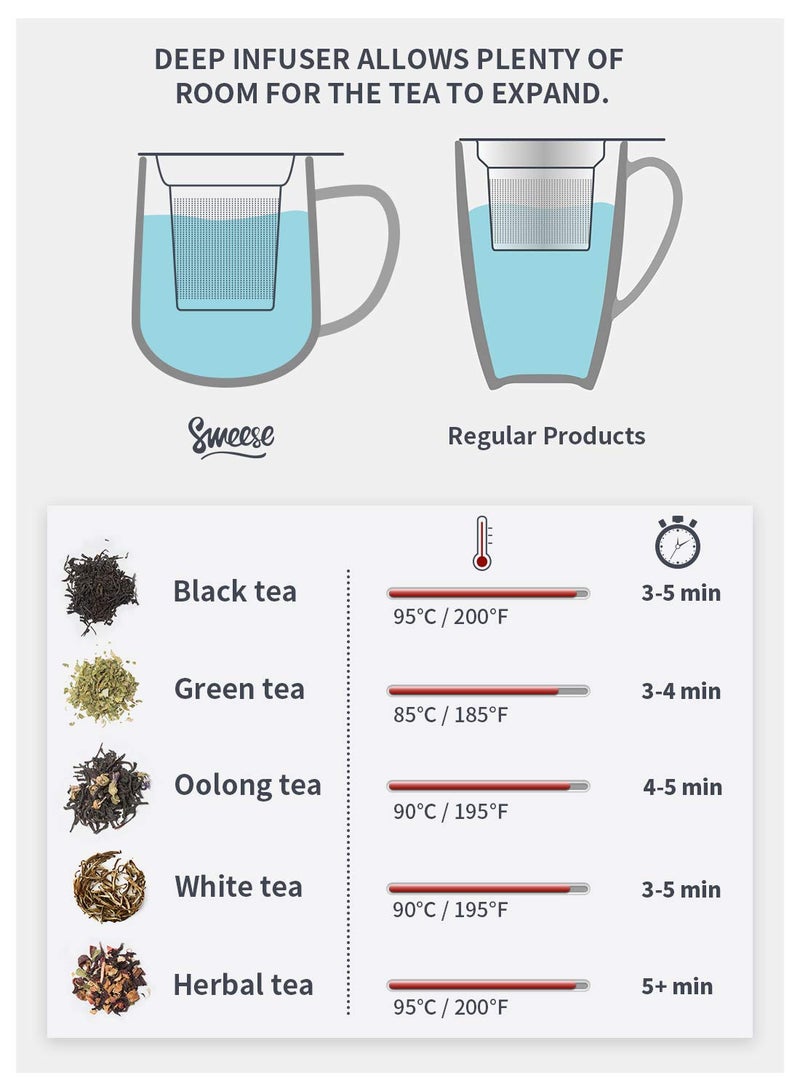 Sweese 20oz Porcelain Teacup with Infuser and Lid, Large Tea Mug for Loose Tea - Microwave and Dishwasher Safe, Insulated, Modern Design for Tea Lovers - Image 5