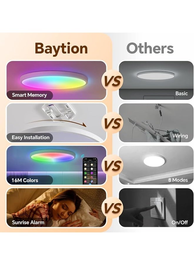 Baytion RGB Smart Ceiling Light,LED energy-saving ceiling light,Dimmable - Image 3