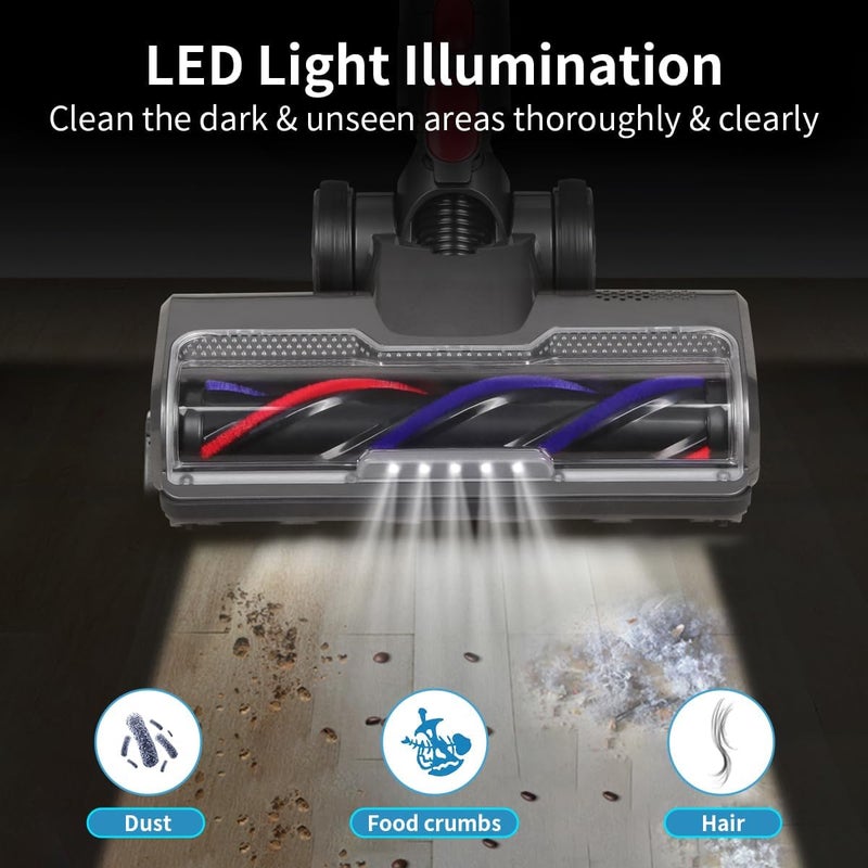 Laymi Motorhead Hardwood Floor Attachment for Dyson V7 V8 V10 V11 V15 Vacuum Cleaners with LED Headlights, Roller Cleaner Head Replacement Parts (D009) - Image 3