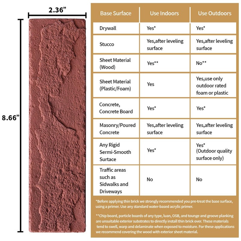 TORURAL 100 Vintage Red Faux Brick Wall Tiles, 3D Thin Brick Veneers for Bedroom, Bathroom, Kitchen, Fireplace and Fence Wall Panels (14.2 sq ft) - Image 5