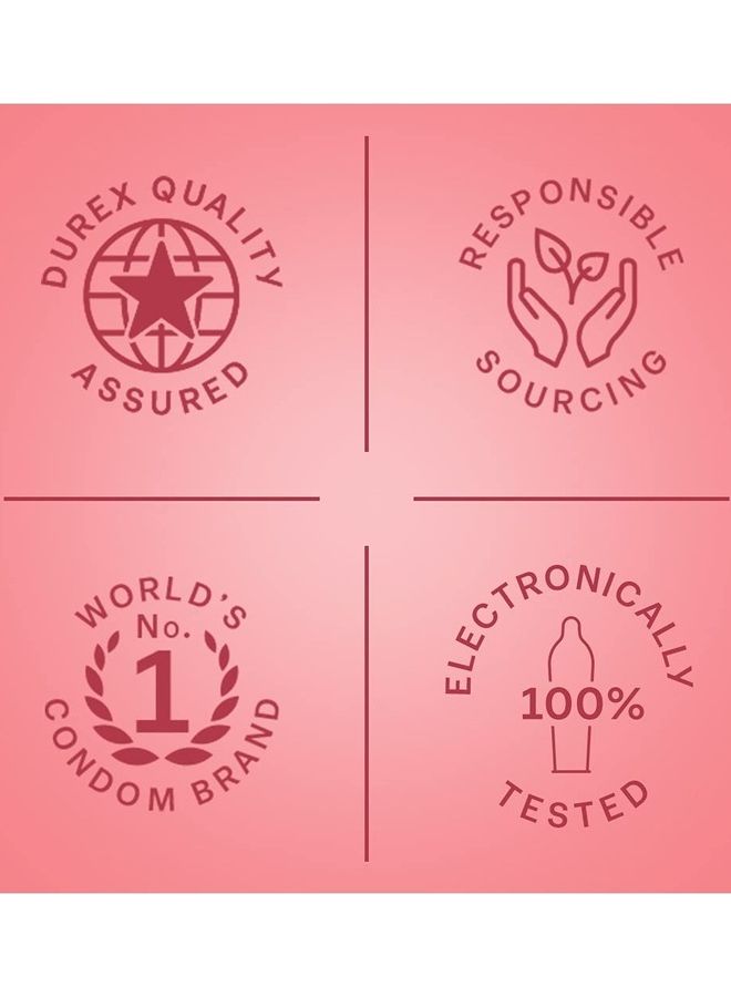 Durex 10-Piece Extra Thin Wild Strawberry Flavoured Condoms For Men, Pack Of 3 - Image 3