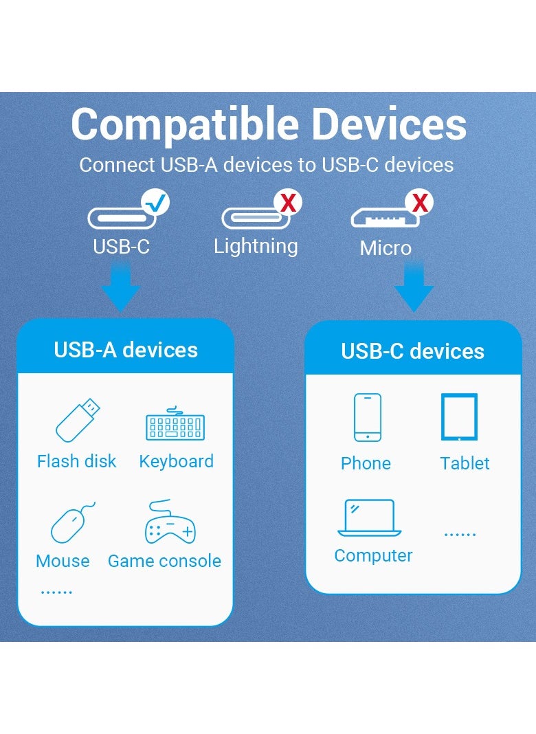 VENTION - Vention USB 3.0 C Male to A Female OTG Cable 0.15M Gray Aluminum Alloy Type - Image 1