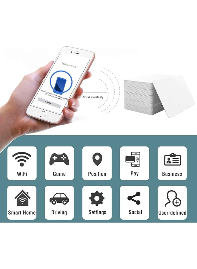 erorex 10Pcs Nfc Tags Programmable Nfc Cards Nfc Chip Nfc Business Card Nfc Tags Rewritable Ntag 215 Nfc Tags Iphone Compatible With Tagmo For Android And All Phone Nfc Enabled  - Image 5
