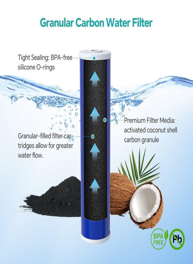 SimPure Whole House Water Filter Cartridges 20" x 4.5" GAC Granular Carbon Filter, For DB20P, DB20P-3, WHB20, GAC-20BB, RFC20-BB, 2 Pack - Image 3