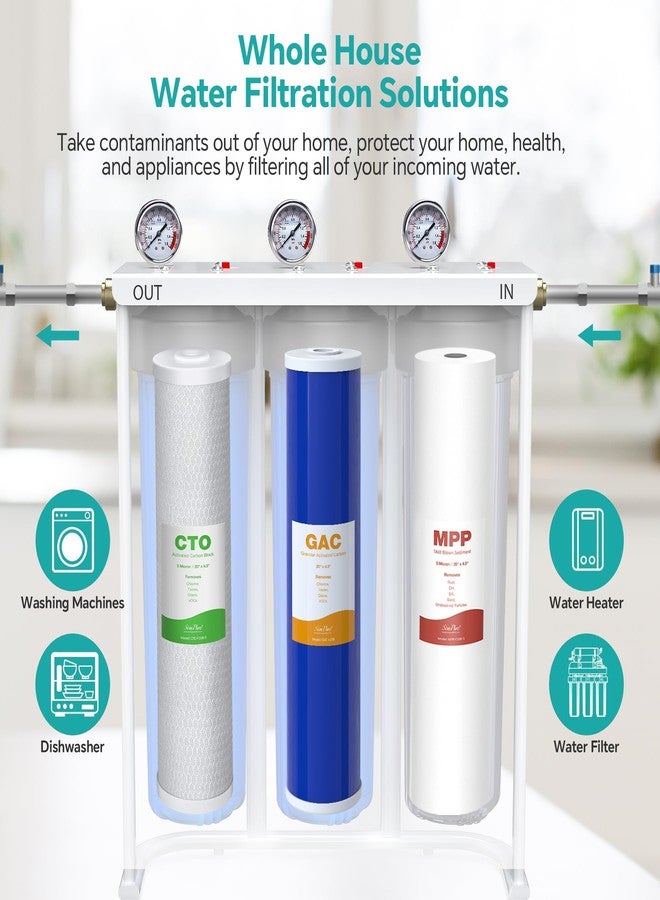 SimPure Whole House Water Filter Cartridges 20" x 4.5" GAC Granular Carbon Filter, For DB20P, DB20P-3, WHB20, GAC-20BB, RFC20-BB, 2 Pack - Image 4