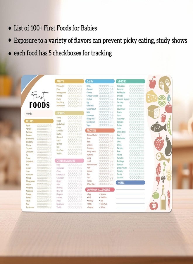 BIROYAL Baby's First Foods Tracker Fridge Magnet - Image 3